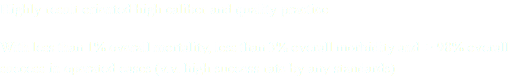 Highly result oriented high caliber and quality practice With less than 1% overall mortality, less than 3% overall morbidity and > 98% overall success in operated cases (v.v. high success rate by any standards)