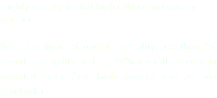 Highly result oriented high caliber and quality practice With less than 1% overall mortality, less than 3% overall morbidity and > 98% overall success in operated cases (v.v. high success rate by any standards)